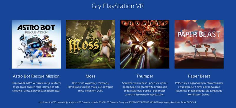 Bezpieczne źródła gier PS4