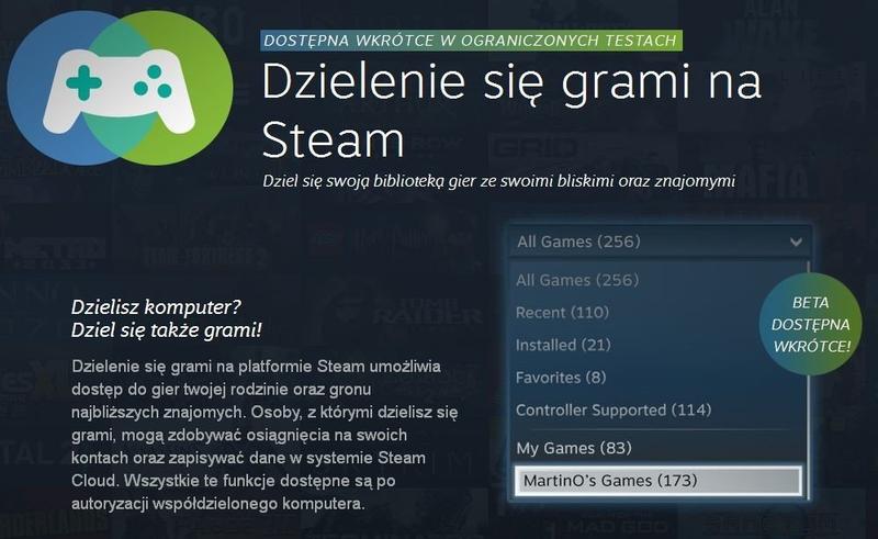 Steam Family Sharing