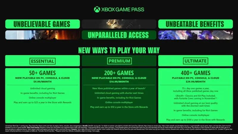 Aktualizacja katalogu Game Pass