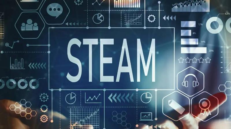 Alternatywy płatności na Steam