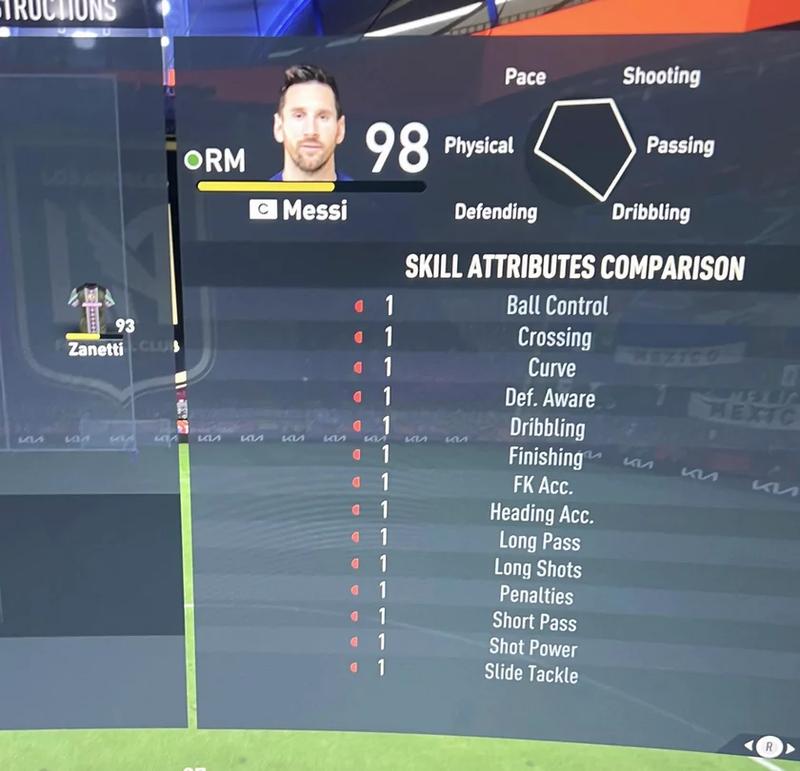 Strategie handlu na rynku FIFA