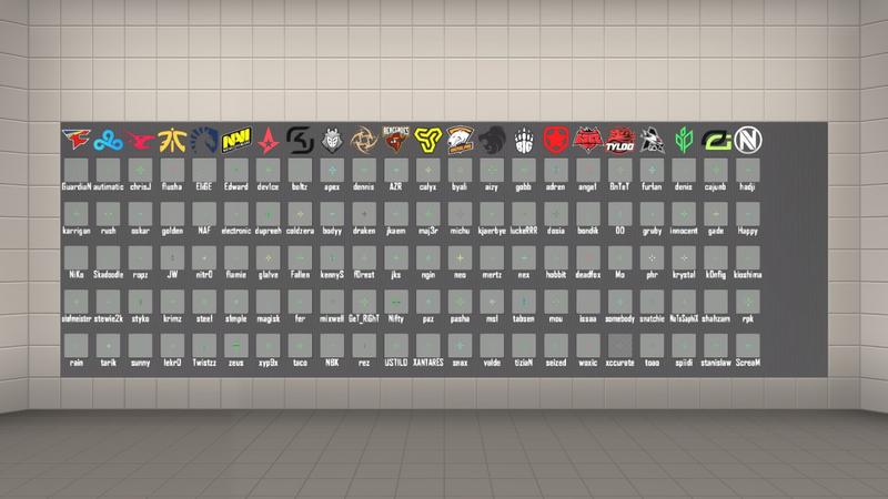 Ustawienia celownika CS:GO