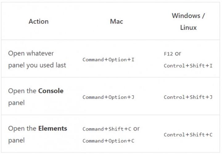Jak bindowanie klawiszy w grach może odmienić twoje umiejętności gamingowe?