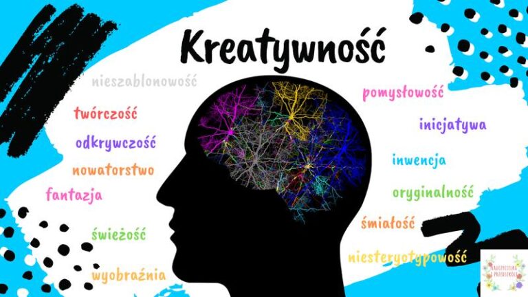 Odkryj najlepsze strony do tworzenia postaci, które pobudzą Twoją kreatywność