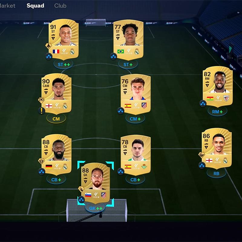 Analiza mety w Ultimate Team