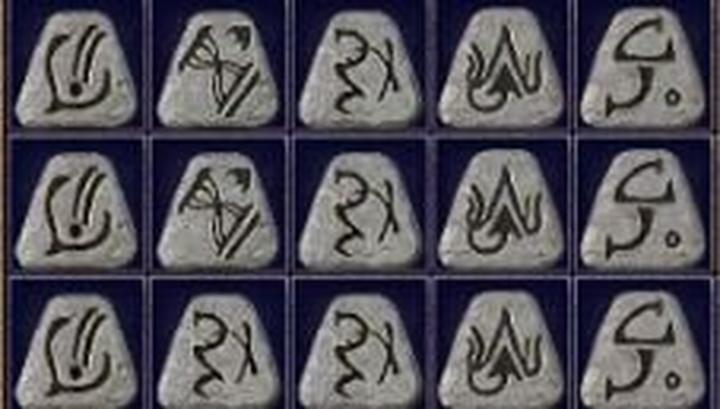 Ochrona przedmiotów przed zniszczeniem