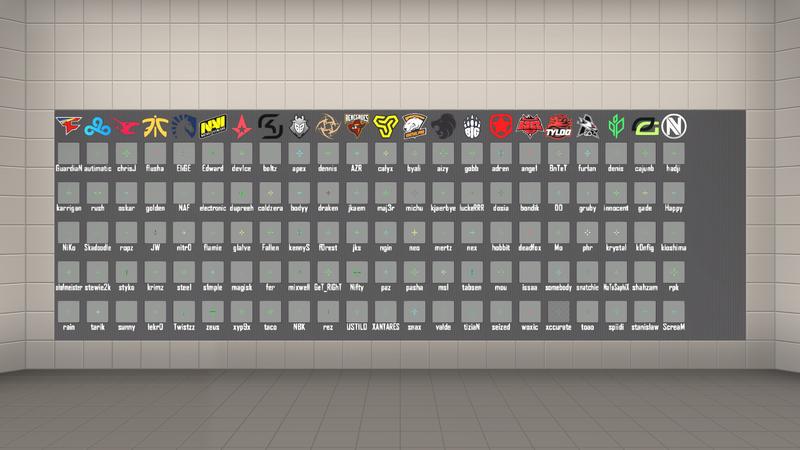 Personalizacja celownika w grze