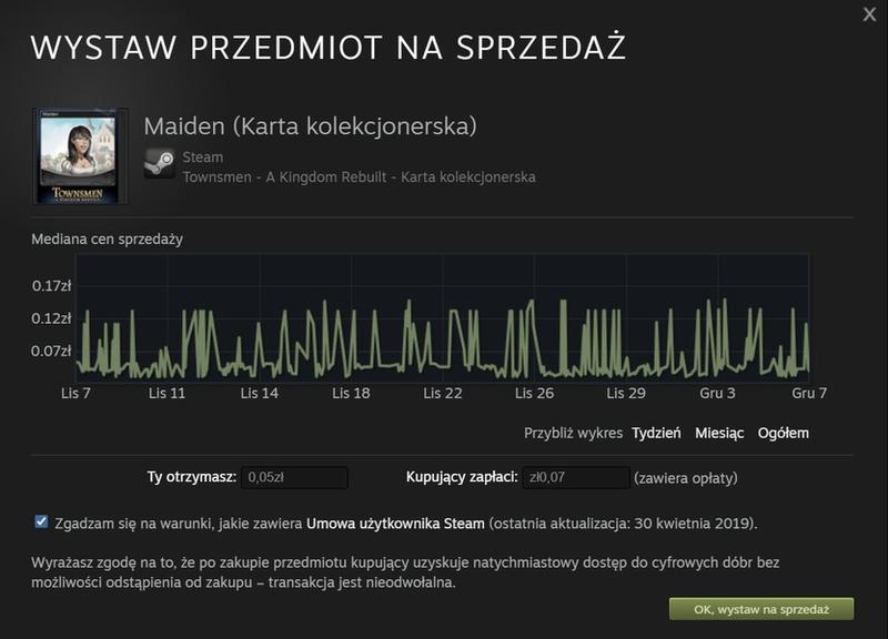 Zarabianie na Steam